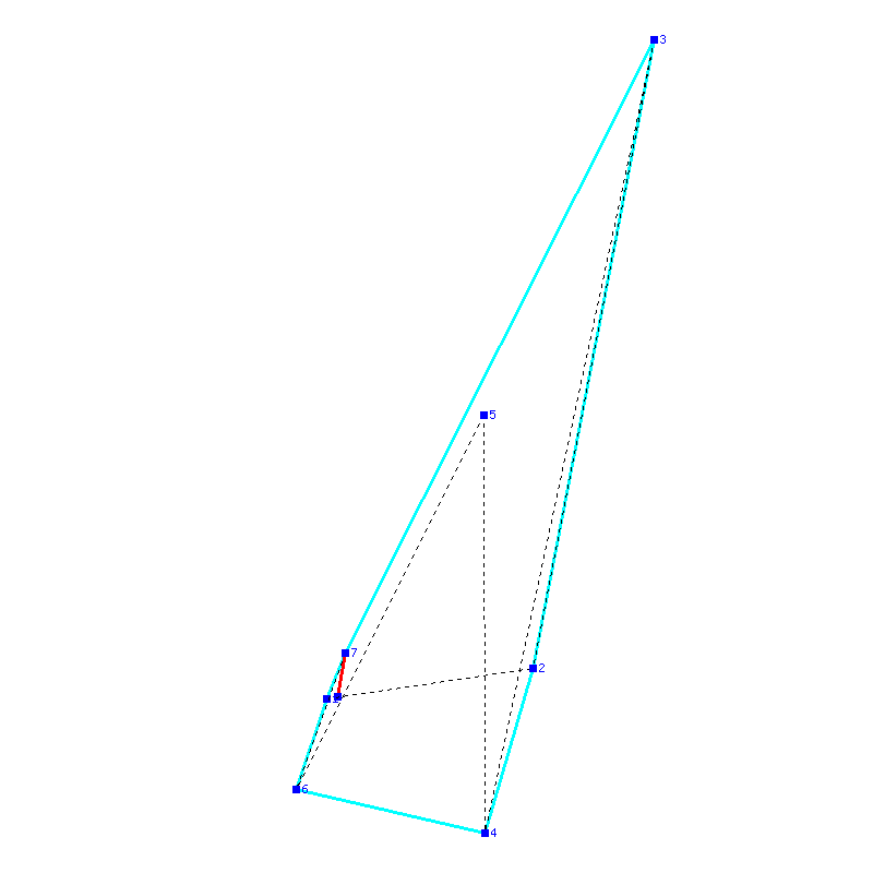 Flugauswertung